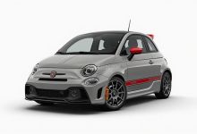 Despiece Abarth PUNTO 1.4 supersport (180 cv)