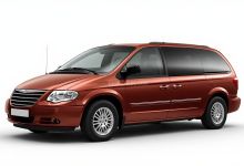 Despiece Chrysler Voyager IV 2.5 CRD (120cv) 2008