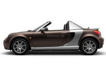 Despiece Smart Roadster Coupé (452) 0.7 (452,334) (82 cv)