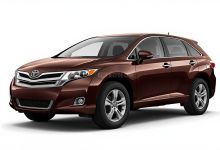 Despiece Toyota Venza 3.5 (268 cv) AWD Automatico 2008